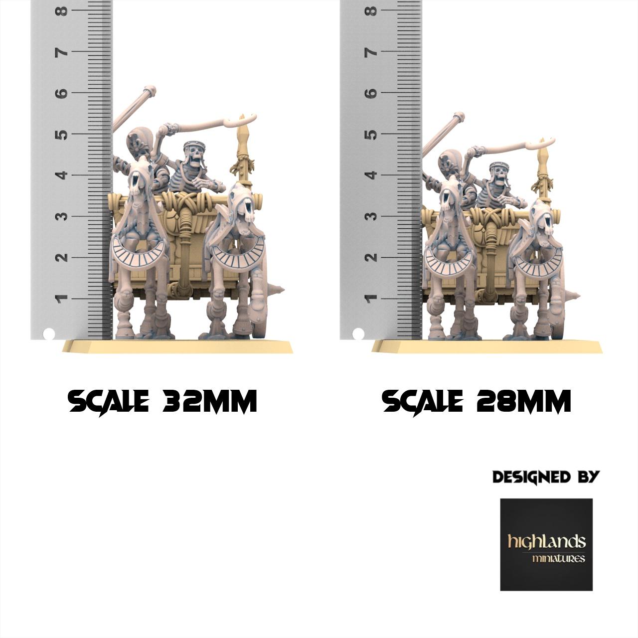 Eternal Dynasties - Ancient Skeletal Chariots - Eternal Dynasties - Highlands Miniatures
